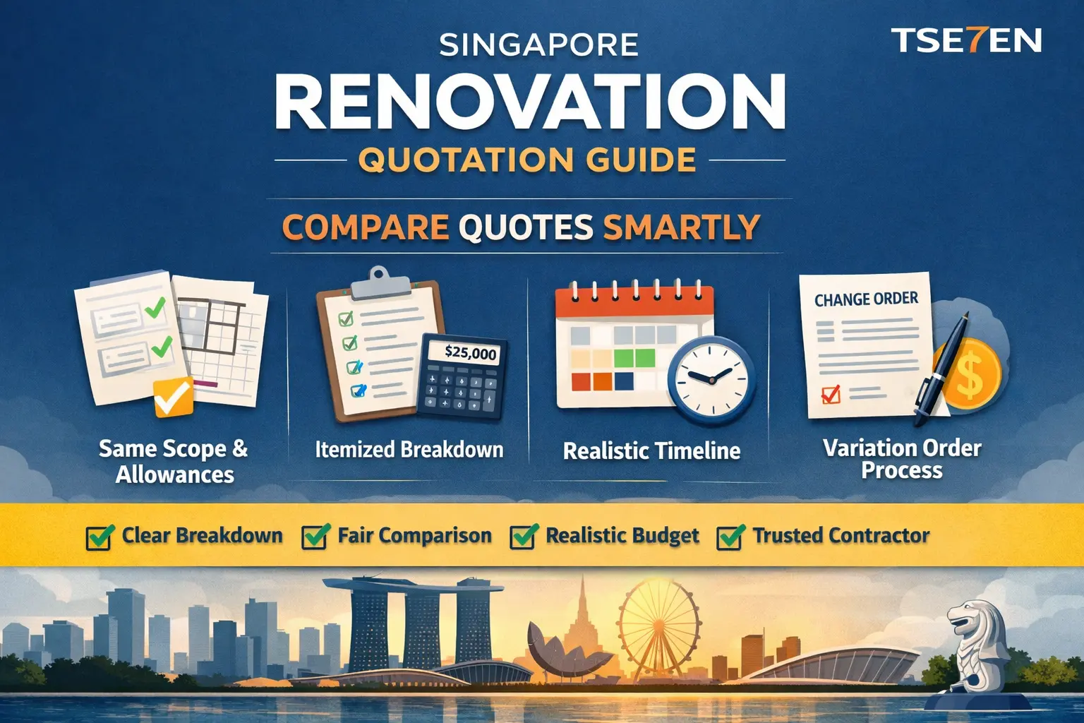 Renovation Quotation Guide